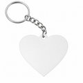 Build Custom Keychain